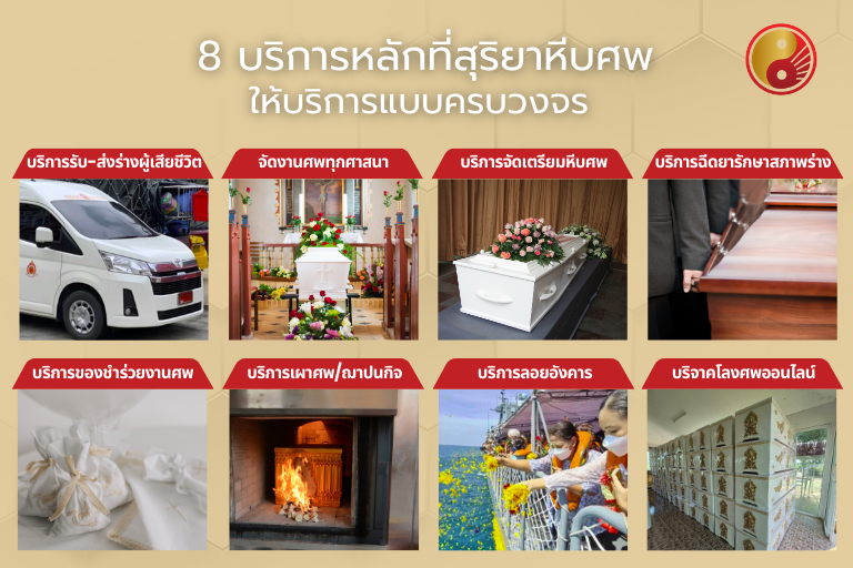 บริการของสุริยาหีบศพ
