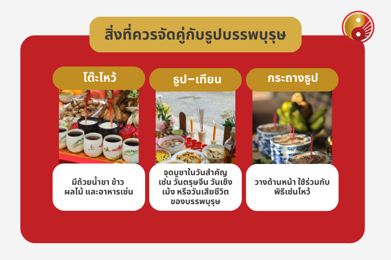 สิ่งที่ควรจัดคู่กับรูปบรรพบุรุษ