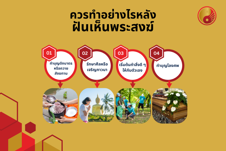 ควรทำอย่างไรหลังฝันเห็นพระสงฆ์