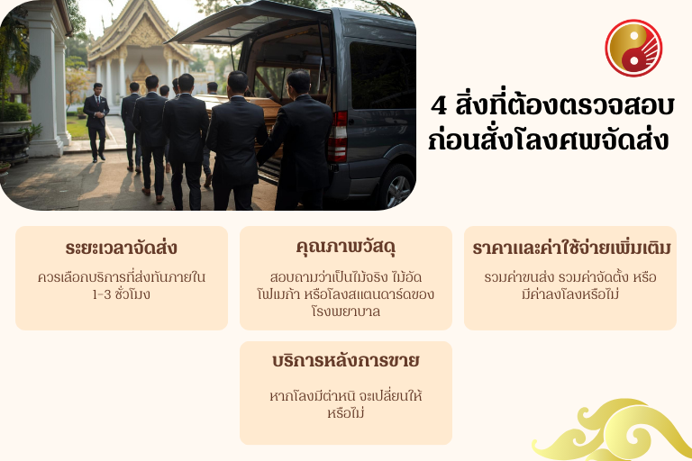 4 สิ่งที่ต้องตรวจสอบก่อนสั่งโลงศพจัดส่ง