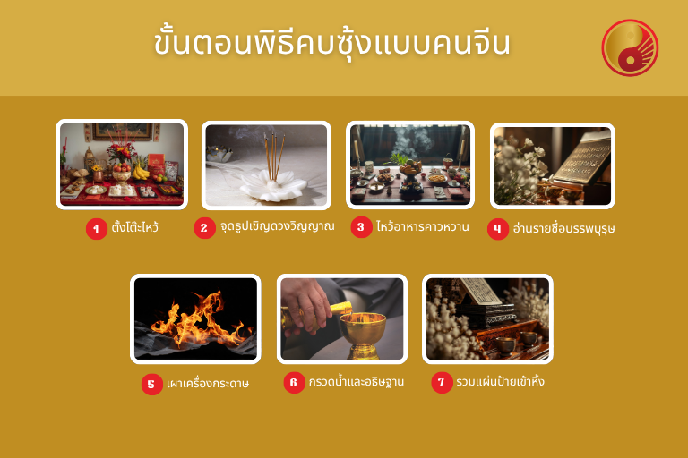 ขั้นตอนพิธีคบซุ้งแบบคนจีน