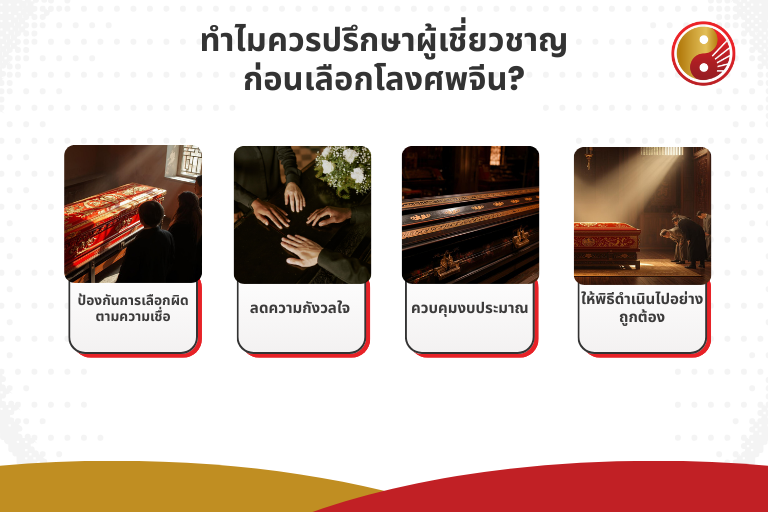 ทำไมควรปรึกษาผู้เชี่ยวชาญก่อนเลือกโลงศพจีน?
