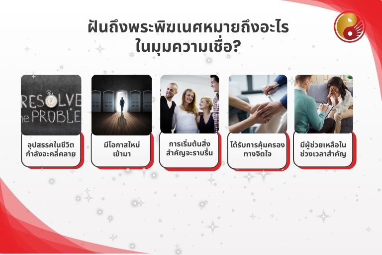 ฝันถึงพระพิฆเนศหมายถึงอะไรในมุมความเชื่อ