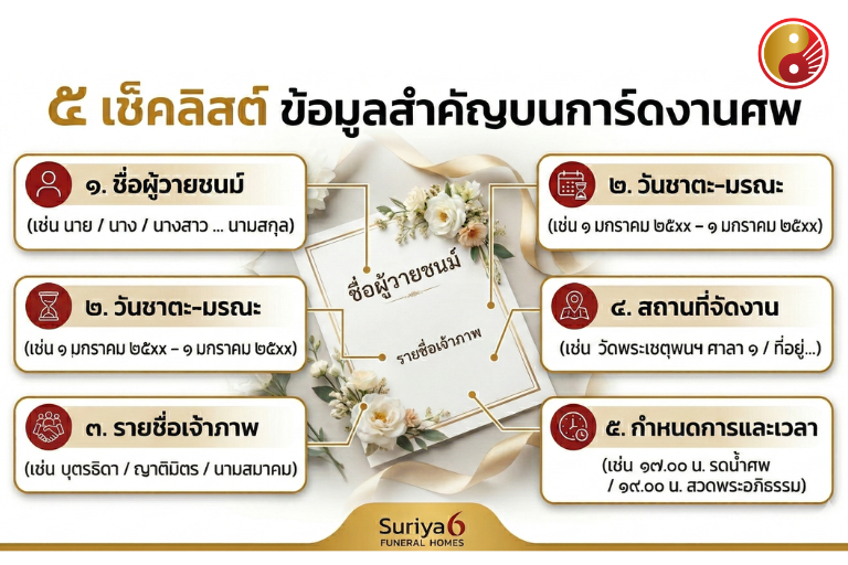 ข้อมูลสำคัญอะไรบ้างที่จำเป็นต้องระบุลงไปในการ์ดให้ครบถ้วน?