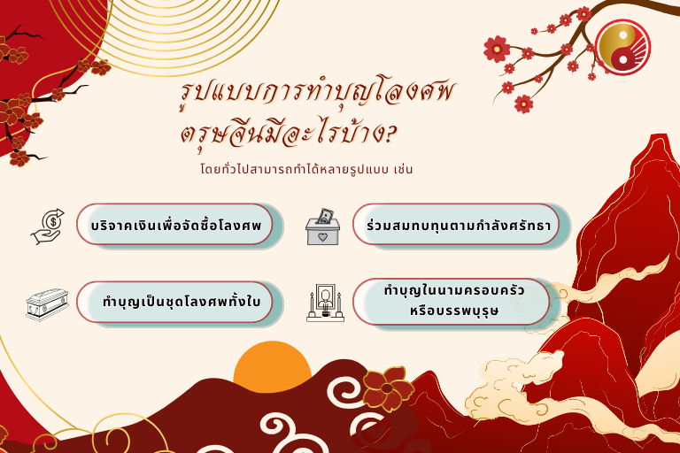 รูปแบบการทำบุญโลงศพตรุษจีนมีอะไรบ้าง?