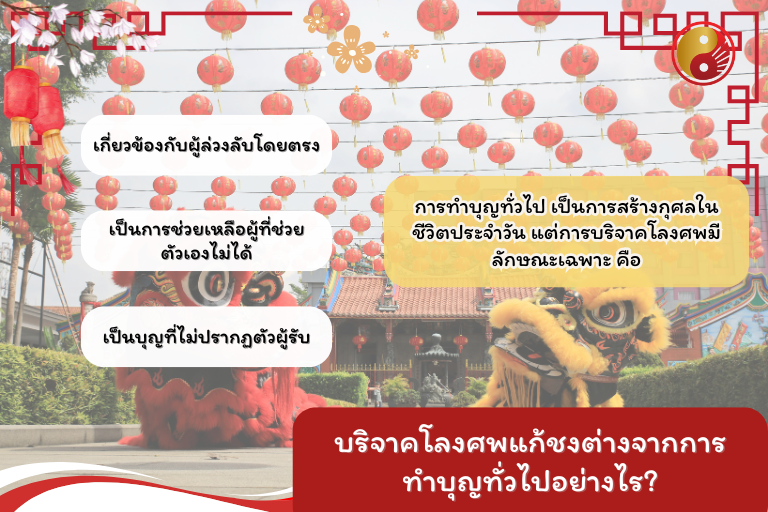 บริจาคโลงศพแก้ชงต่างจากการทำบุญทั่วไปอย่างไร?