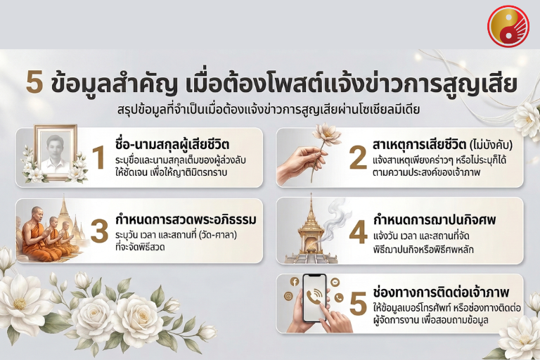 โพสต์แจ้งข่าวการเสียชีวิตบนโซเชียลมีเดียควรมีข้อมูลอะไรบ้าง