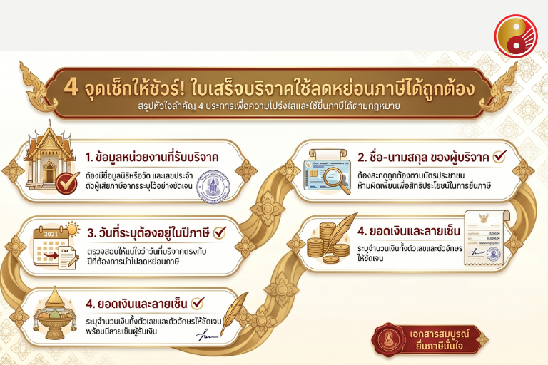 ข้อมูลสำคัญบนใบเสร็จที่ห้ามพลาดตรวจเช็กมีอะไรบ้าง