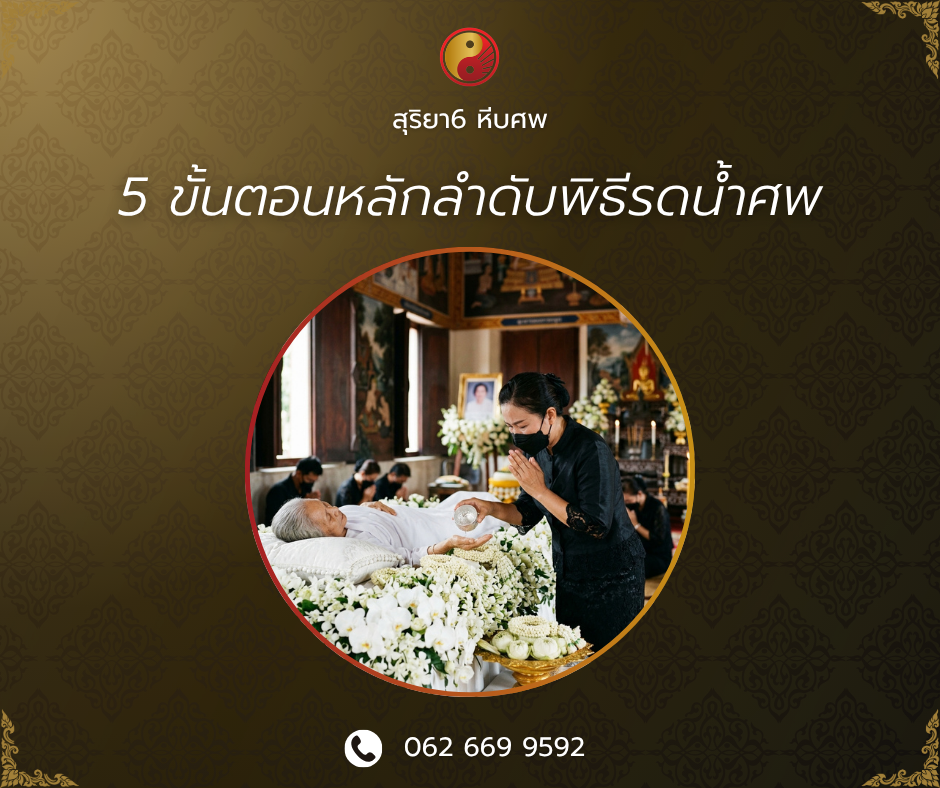 ลำดับพิธีรดน้ำศพ